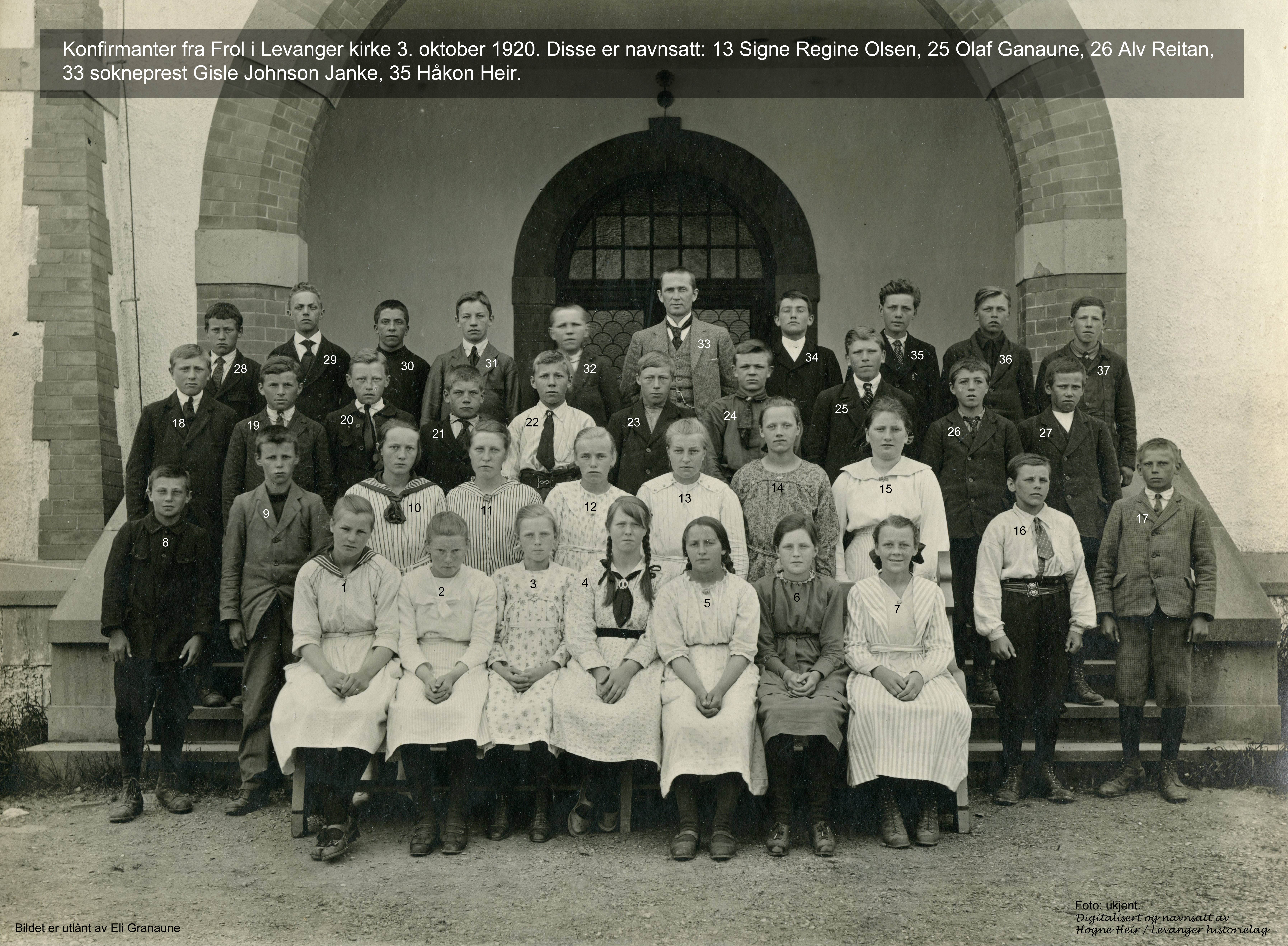 Konfirmanter fra Frol i Levanger kirke 3. oktober 1920